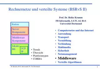 Rechnernetze und verteilte Systeme (BSRvS II)
