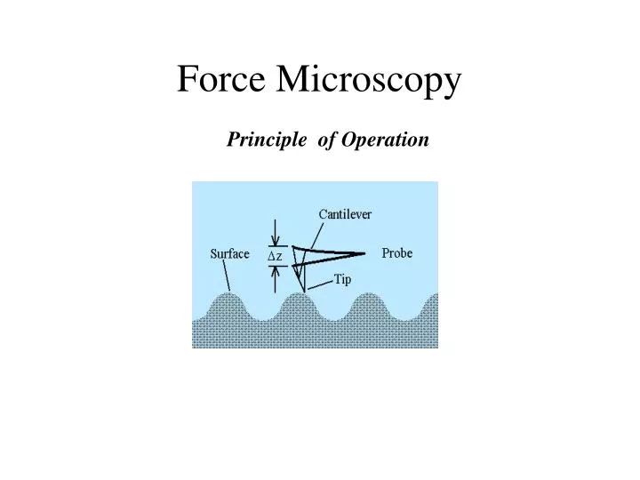 force microscopy