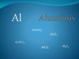 alum nijs