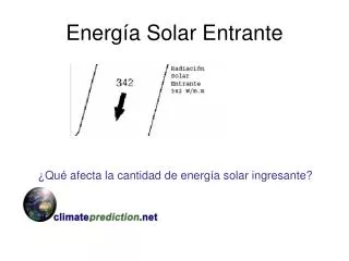 energ a solar entrante