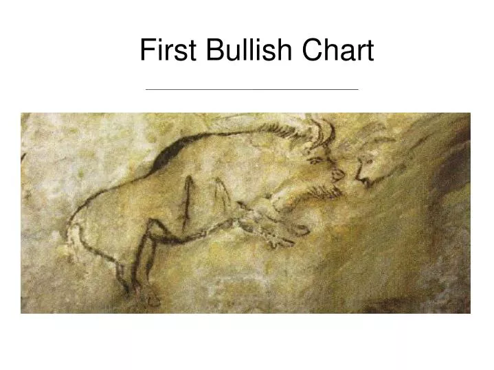 first bullish chart