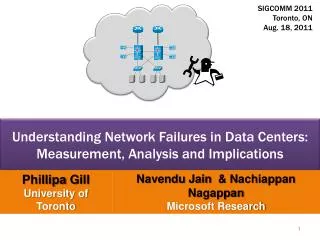 Understanding Network Failures in Data Centers: Measurement, Analysis and Implications