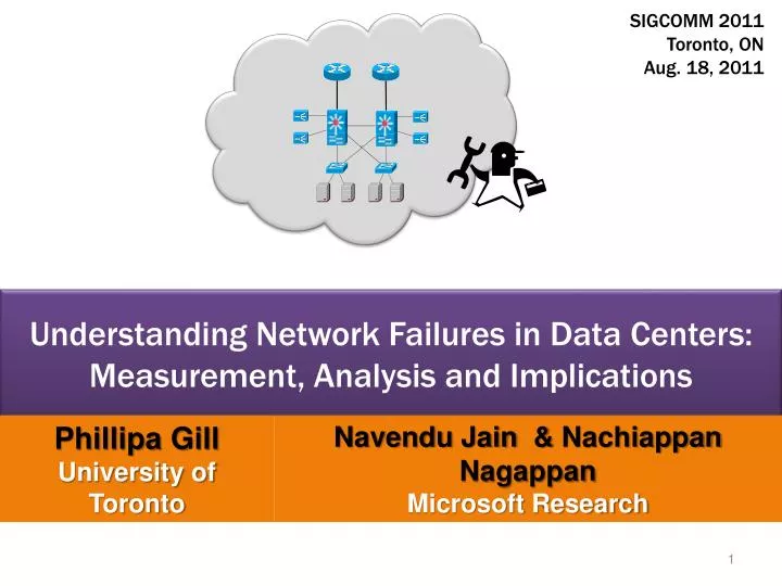 understanding network failures in data centers measurement analysis and implications