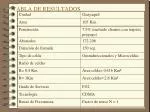 TABLA DE RESULTADOS - slide 1