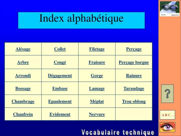 index alphab tique