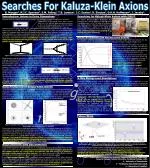 Introduction: Axions in Extra Dimensions The axion arises as a solution to the strong CP problem. The Lagrangian for QCD - slide 1
