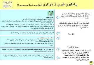 emergency contraception