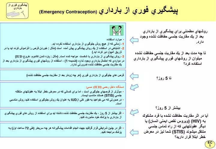 emergency contraception