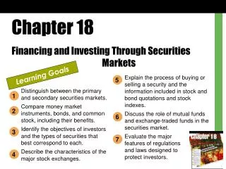 Chapter 18 Financing and Investing Through Securities 				Markets