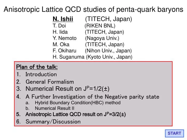 anisotropic lattice qcd studies of penta quark baryons