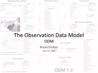 The Observation Data Model ODM