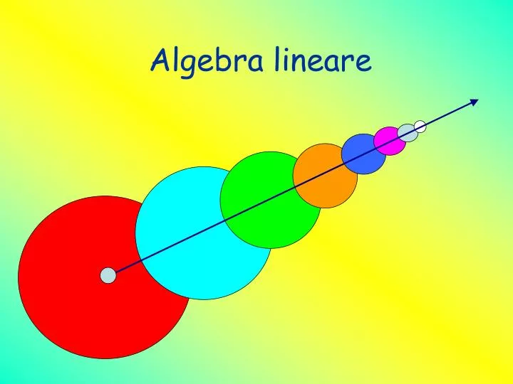 algebra lineare