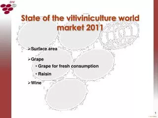 State of the vitiviniculture world market 2011