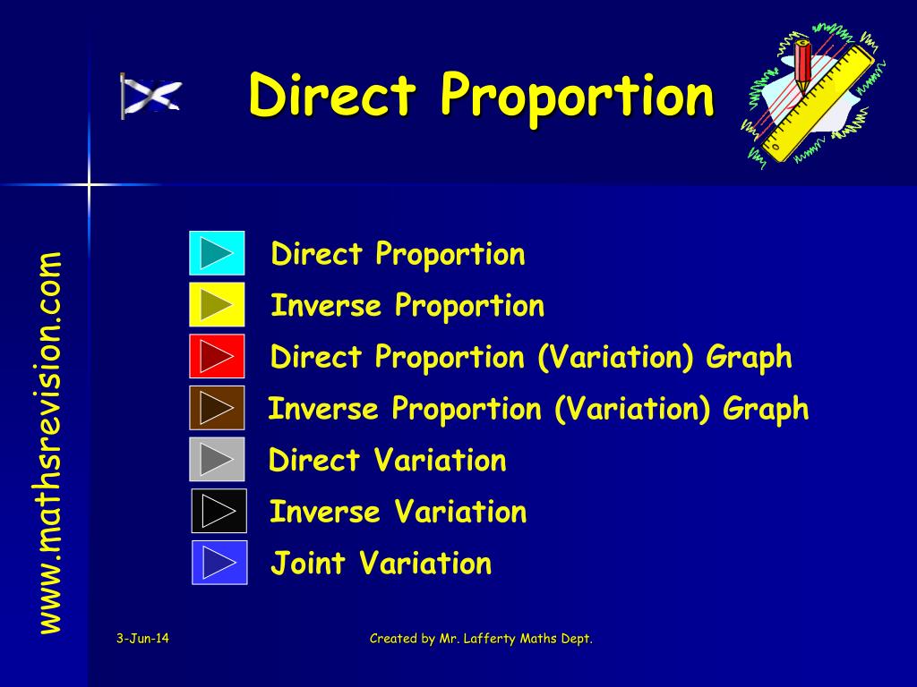PPT - Direct Proportion PowerPoint Presentation, free download - ID:926850