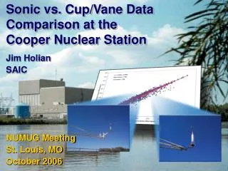 Sonic vs. Cup/Vane Data Comparison at the Cooper Nuclear Station