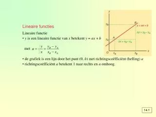 Lineaire functies