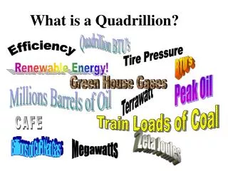 What is a Quadrillion?
