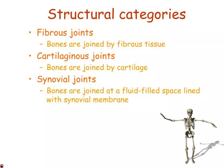 structural categories