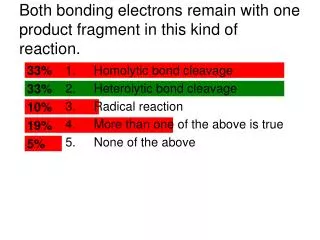 Both bonding electrons remain with one product fragment in this kind of reaction.