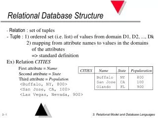 Relational Database Structure