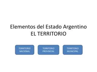 Elementos del Estado Argentino EL TERRITORIO