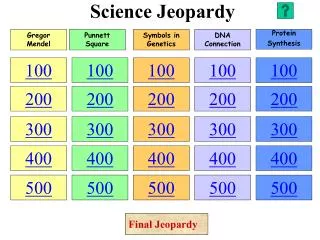 science jeopardy