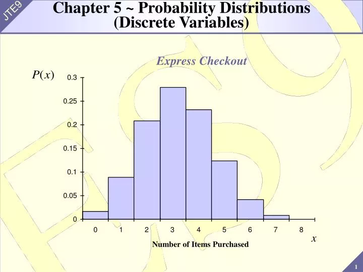 chapter 5 probability distributions discrete variables