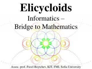 Elicycloids Informatics – Bridge to Mathematics