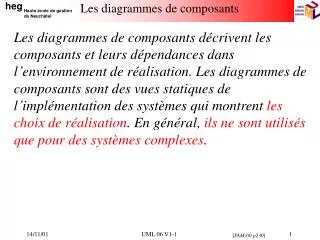 les diagrammes de composants
