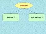 جمع البيانات - slide 1