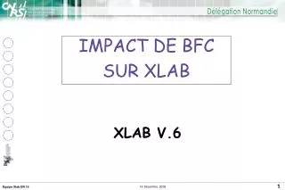 impact de bfc sur xlab