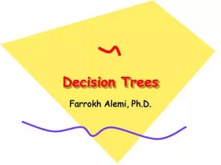 Decision Trees