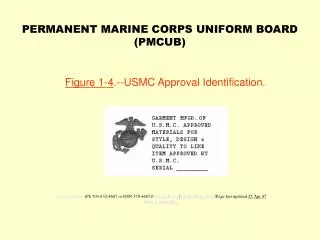 Figure 1-4 .--USMC Approval Identification.