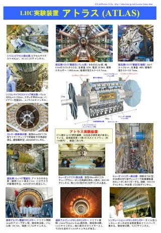 lhc atlas