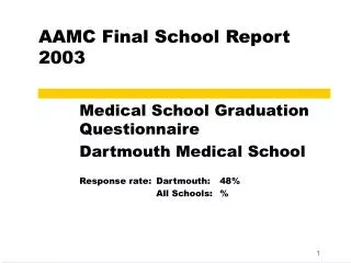 AAMC Final School Report 2003