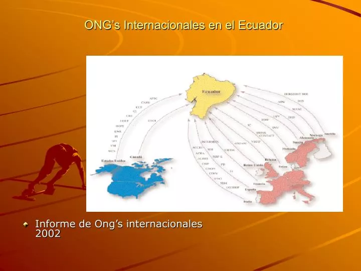 ong s internacionales en el ecuador