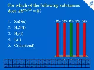 For which of the following substances does Δ H 0,f298 = 0?