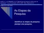 As Etapas da Pesquisa - slide 1