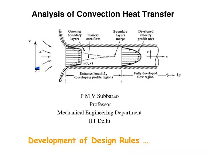 analysis of convection heat transfer