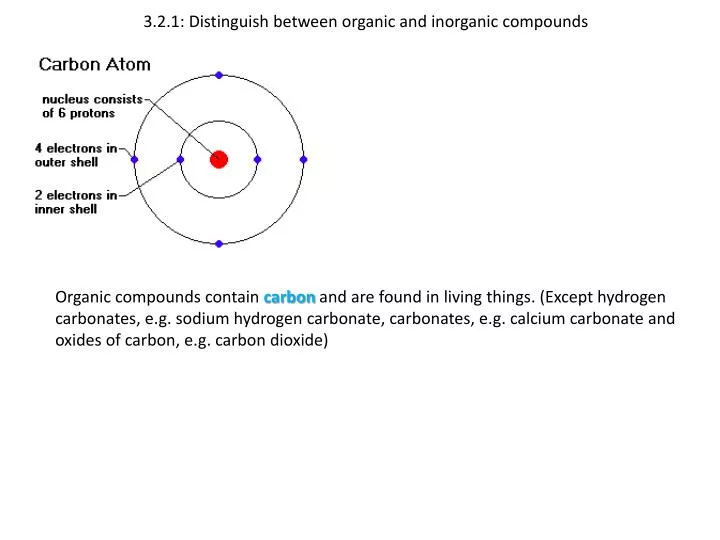 3 2 1 distinguish between organic and inorganic compounds