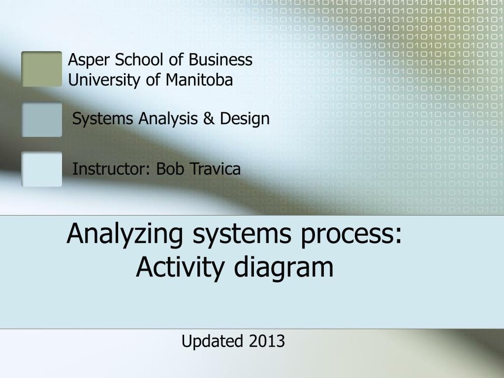 PPT - Analyzing systems process: Activity diagram PowerPoint ...