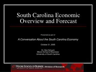 South Carolina Economic Overview and Forecast
