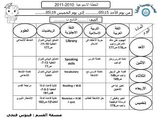 الخطة الاسبوعية 2010-2011