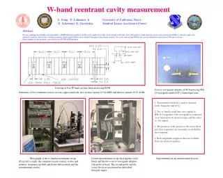 W-band reentrant cavity measurement