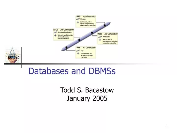 databases and dbmss