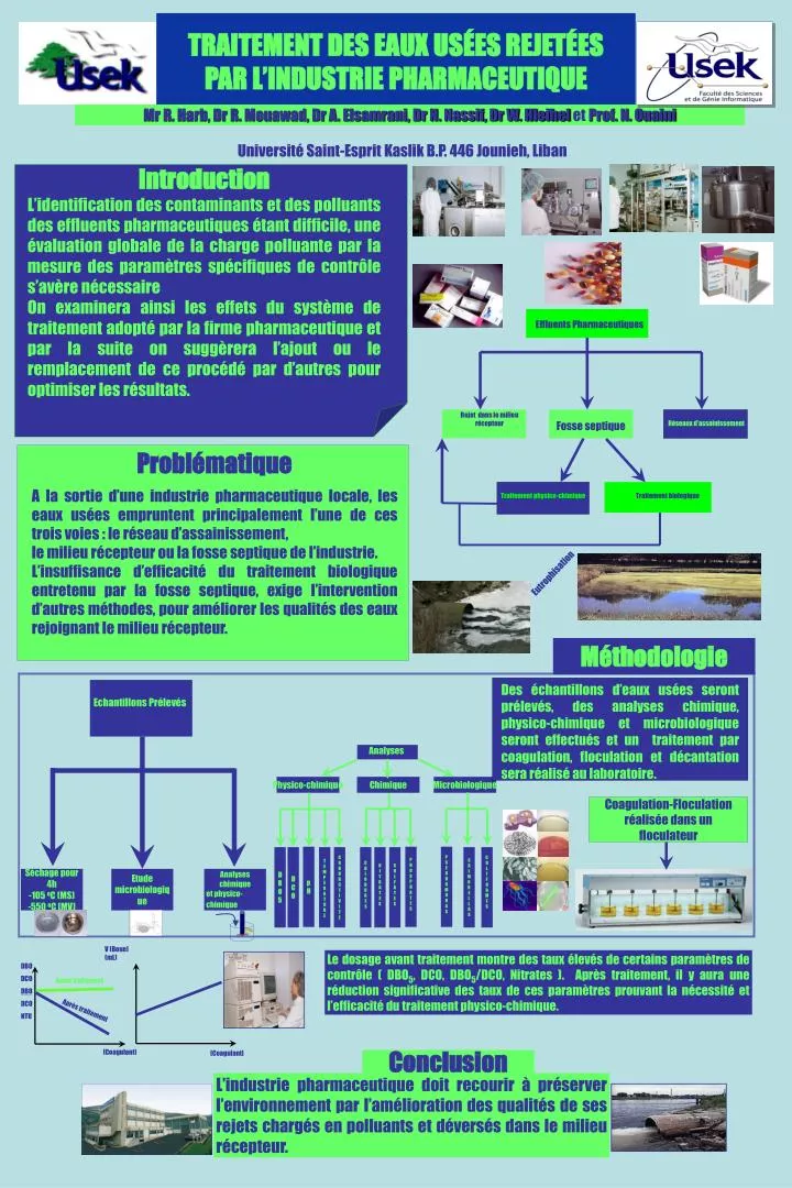 traitement des eaux us es rejet es par l industrie pharmaceutique