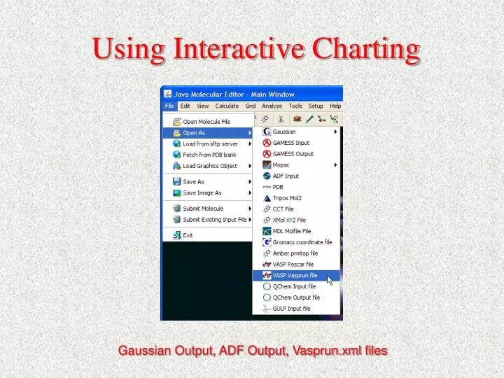 using interactive charting