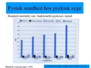 fysisk sundhed hos psykisk syge