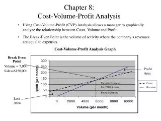 Chapter 8: Cost-Volume-Profit Analysis