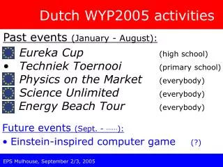 Dutch WYP2005 activities